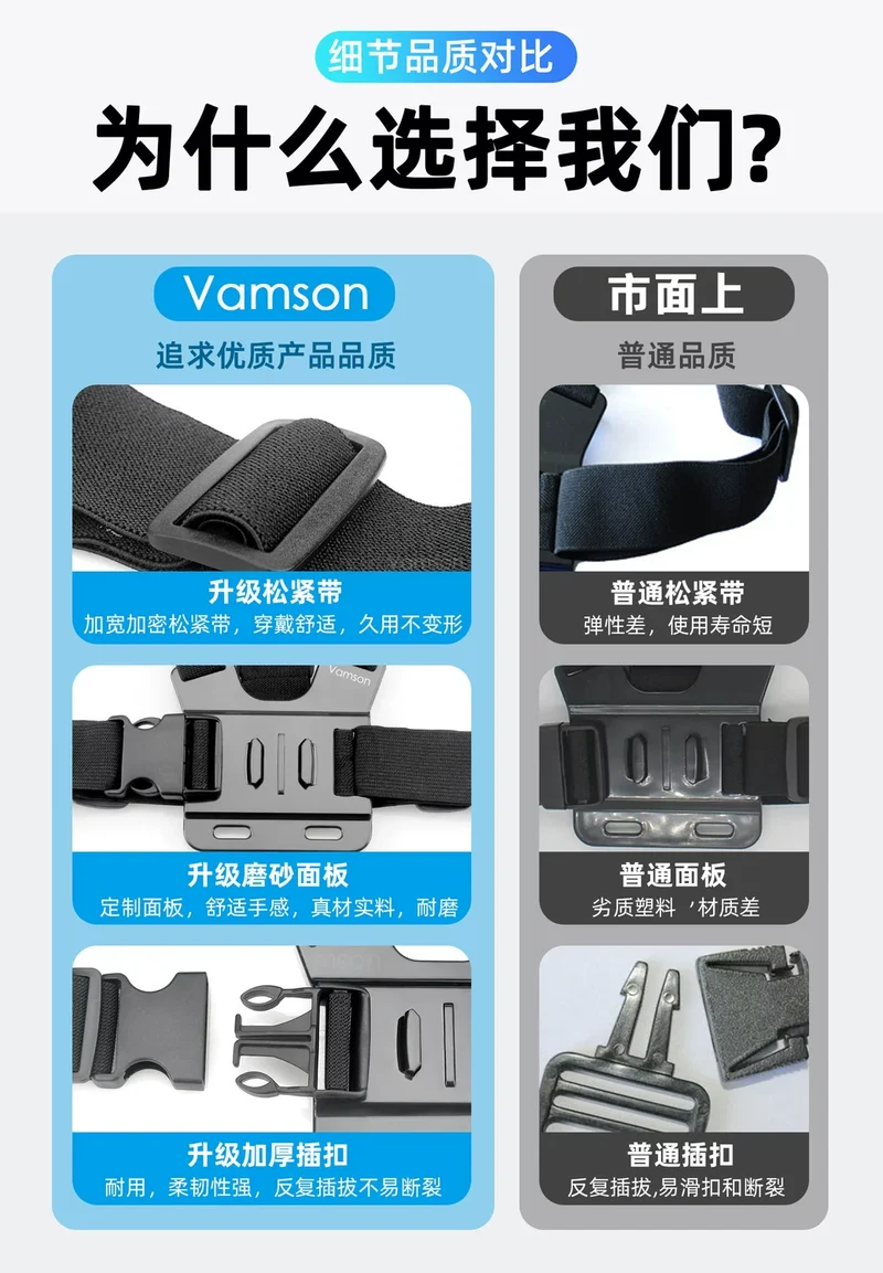 Head-mounted mobile phone fixed bracket riding first-person perspective shooting bracket sports camera motorcycle riding chest strap