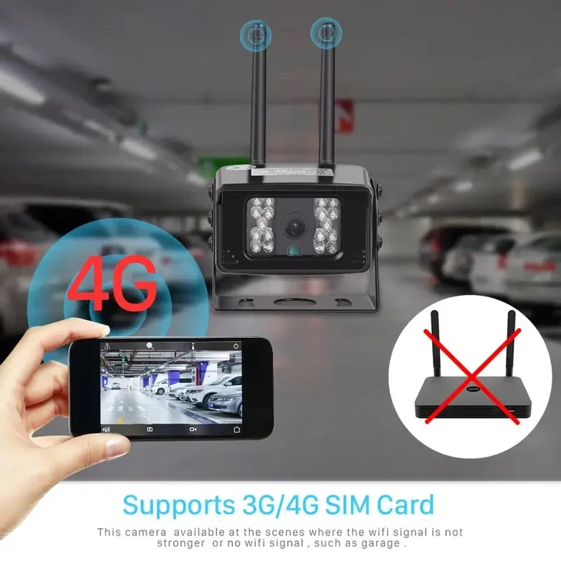 2MP 4G Wireless P2P Ip Security Outdoor Indoor Camera Support TF Card 4G SIM Card Night Vision Bus Taxi Excavator Camera