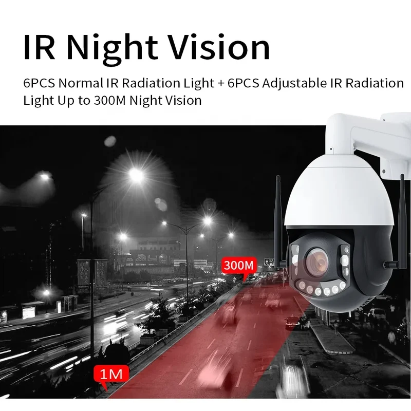 SIM Card IP 360 6inch Camera Outdoor Speed Dome PTZ Security Camera 5MP 40X PTZ Optical Zoom Pan Tilt Rotation HD 4G White CMOS