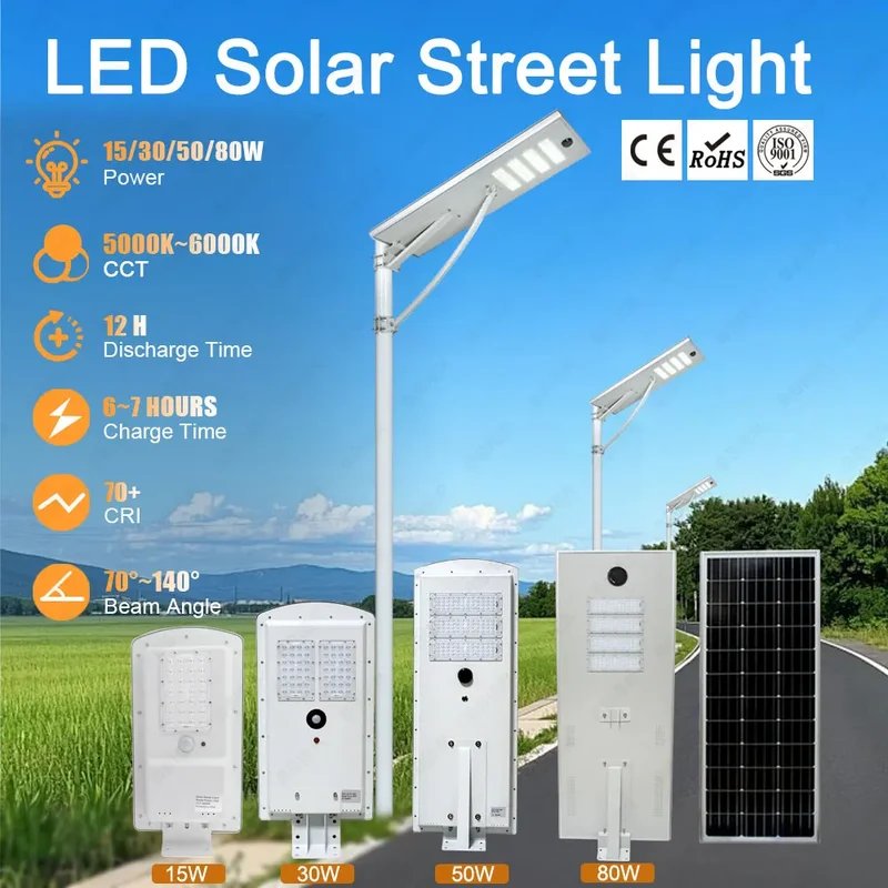3 Years Warranty Outdoor Projector 50W 30W 15W LED Solar Flood Garden Lights Led Solar Street Light With CE ROHS