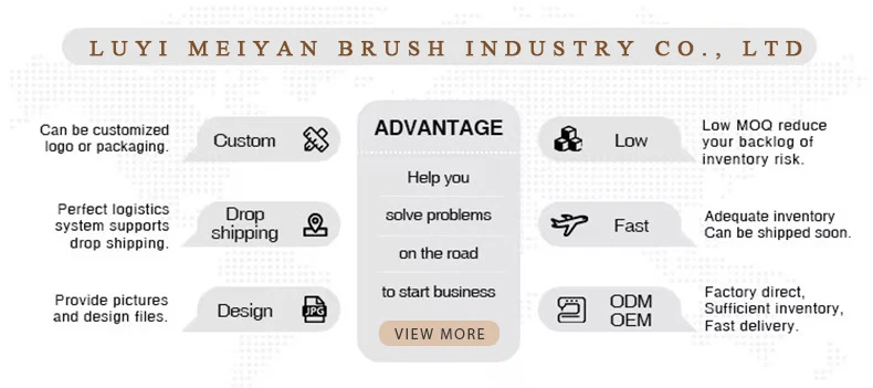 Cangzhou Little Purple Potato Makeup Brush Set Loose Powder Brush Eyeshadow Brush Foundation Brush Portable Beauty Brush Makeup Tools