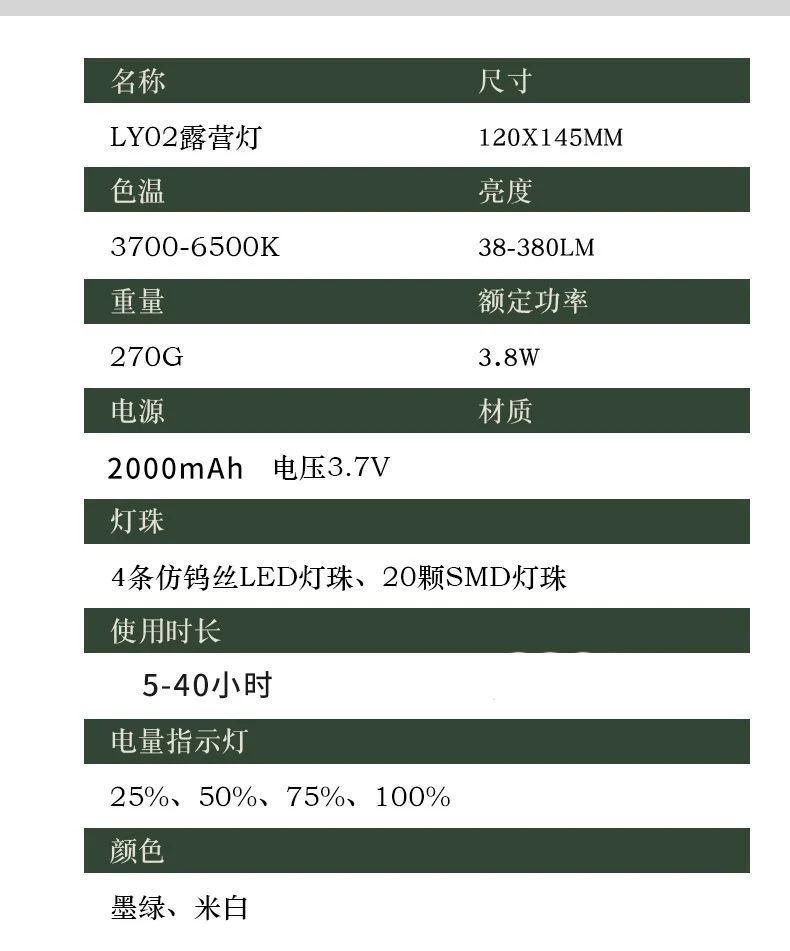 Retro camping light LED ceiling light tent light horse light strong light portable charging portable light multifunctional camping light