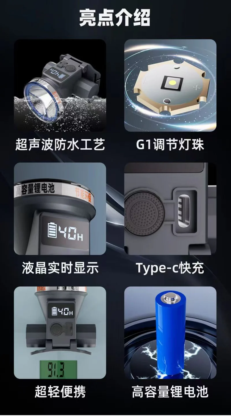 Headlight Strong Light Outdoor Special Led Ultra-Long Battery Life Rechargeable Waterproof Searchlight Super Bright Night Fishing Long-Range Fishing Light
