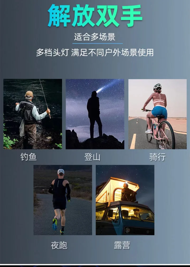 Headlight Strong Light Outdoor Special Led Ultra-Long Battery Life Rechargeable Waterproof Searchlight Super Bright Night Fishing Long-Range Fishing Light