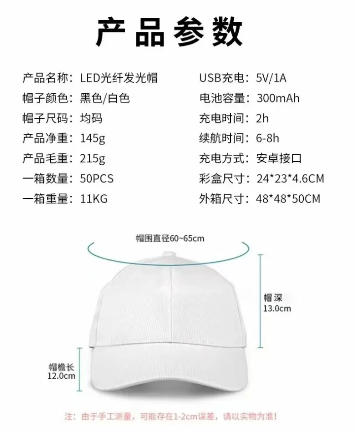 Cross-border charging LED fiber cap LED light knitted hat autumn and winter night running with light luminous hat