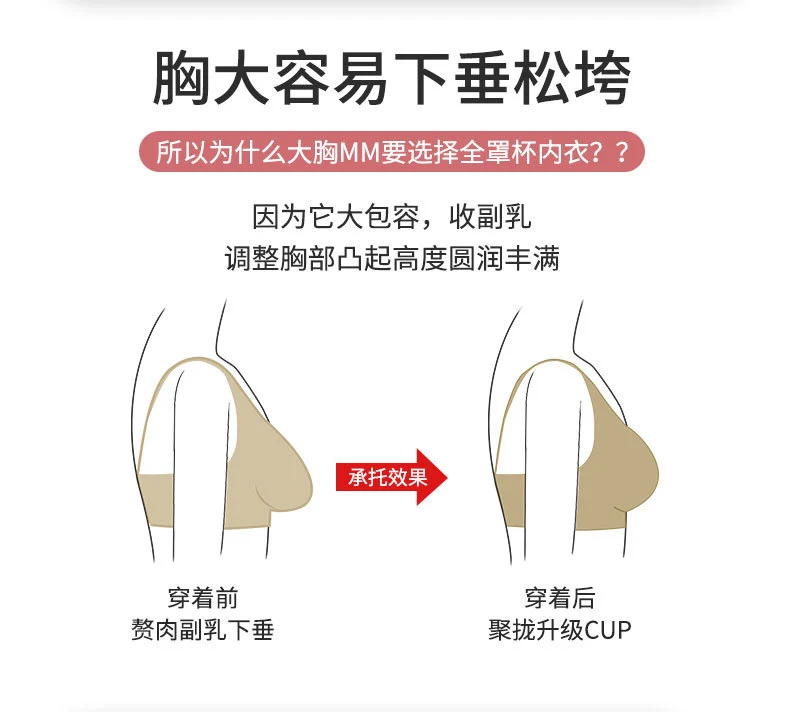 Front Button Middle-Aged and Elderly Large Size Push-Up Bra Thin Underwear Women's Soft Cotton Printed Wire-Free Vest Style Underwear