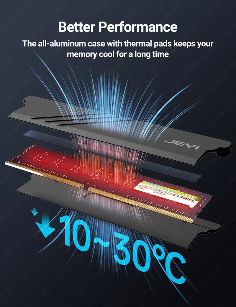 JEYI RAM Heatsink DDR2 DDR3 DDR4 DDR5 Aluminum Cooling Heatsink Memory With Thermal Pads Desktop for PC Easy Installation