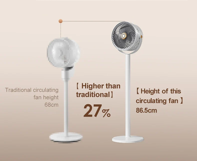 Wireless Fan Height Adjustable Outdoor Travel Camping Long Endurance USB Charging Portable Student Dormitory High Wind Power
