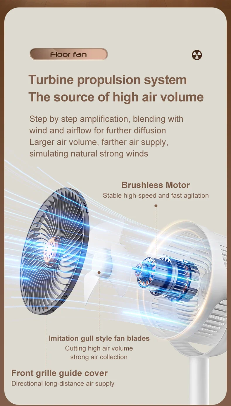 Wireless Fan Height Adjustable Outdoor Travel Camping Long Endurance USB Charging Portable Student Dormitory High Wind Power
