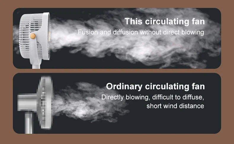 Wireless Fan Height Adjustable Outdoor Travel Camping Long Endurance USB Charging Portable Student Dormitory High Wind Power