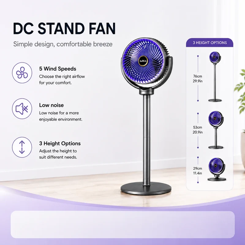 3-in-1 Modern Air Circulator Fan 5 Speeds 4 Heights Quiet Portable Pedestal Stand Fan USB-C for Home Bedroom Office RV Camping