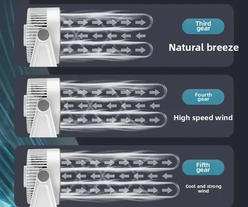 Cordless Electric Fan 4000mah Wireless Portable Air Circulator Fan Desktop Wall Ceiling Air Cooling Cooler Quiet Ventilator