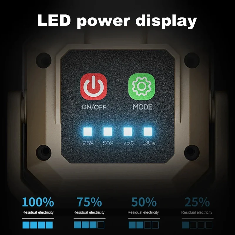 Rechargeable LED Work Light: Waterproof Inspection Lamp with Magnetic Base, for Car Repair, Emergency & Workshop Use