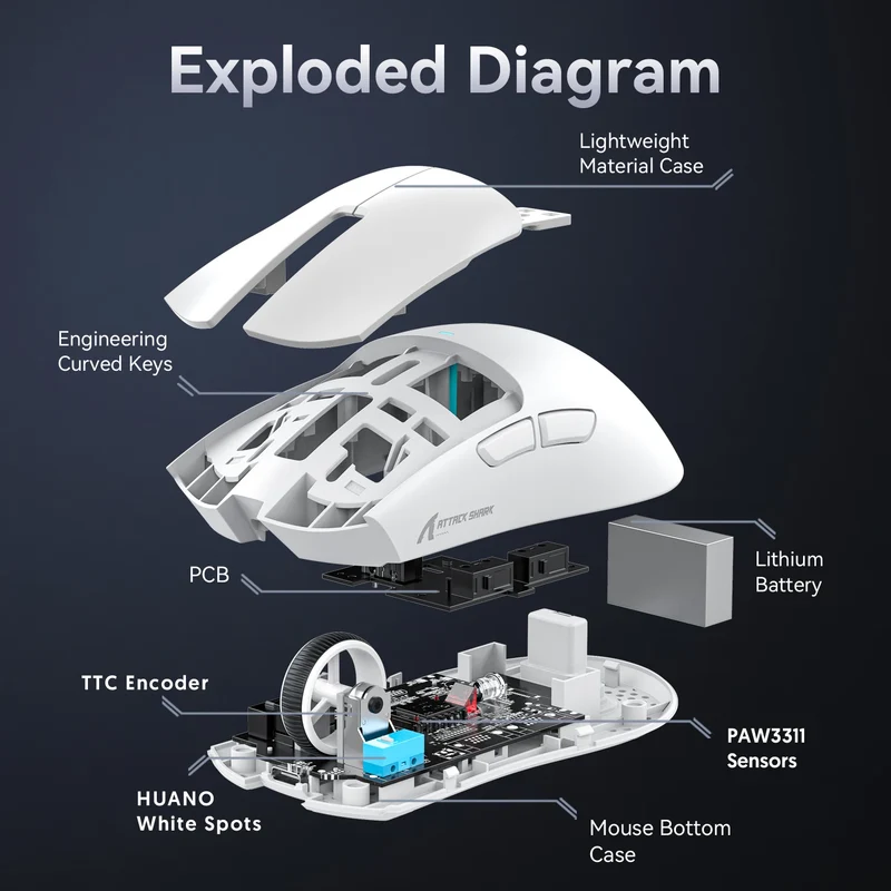 ATTACK SHARK X11 Wireless Gaming Mouse PAW3311 Sensor 22000DPI 3 Modes Wired 2.4G BT 280mAh Rechargeable Mouse