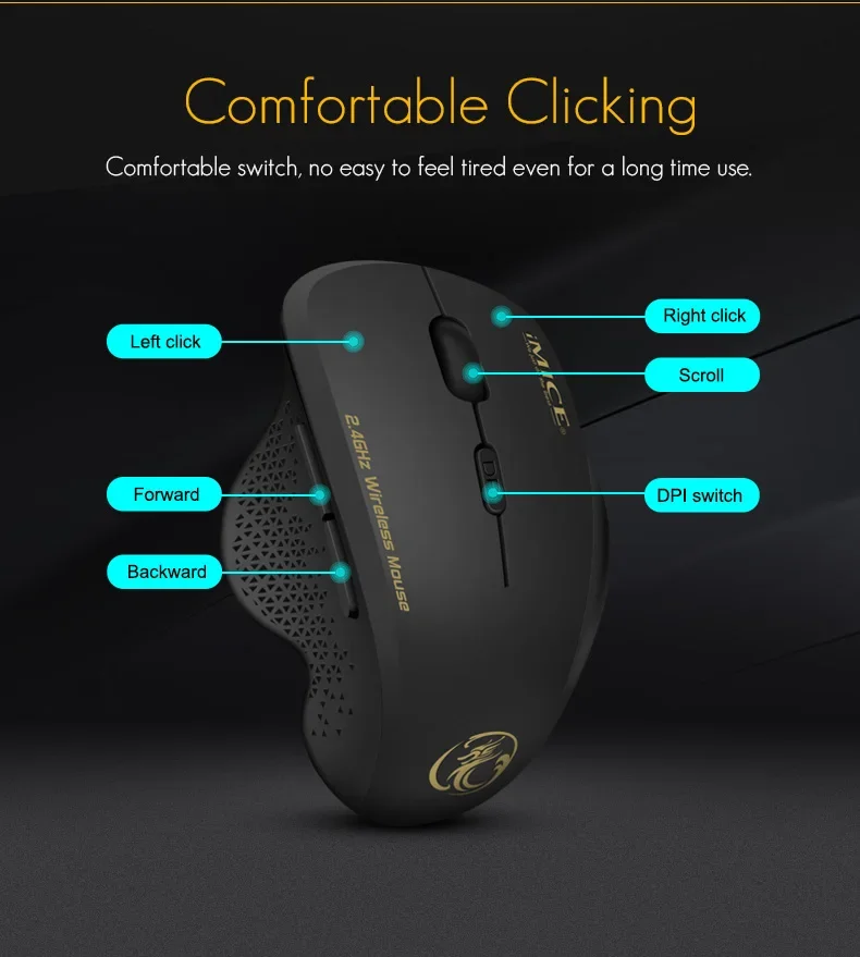 NexusClick 2.4G Wireless Silent Click Mouse,3 Adjustable DPI 6 Buttons Power Saving USB Plug Play Mice For Laptop Office Gaming