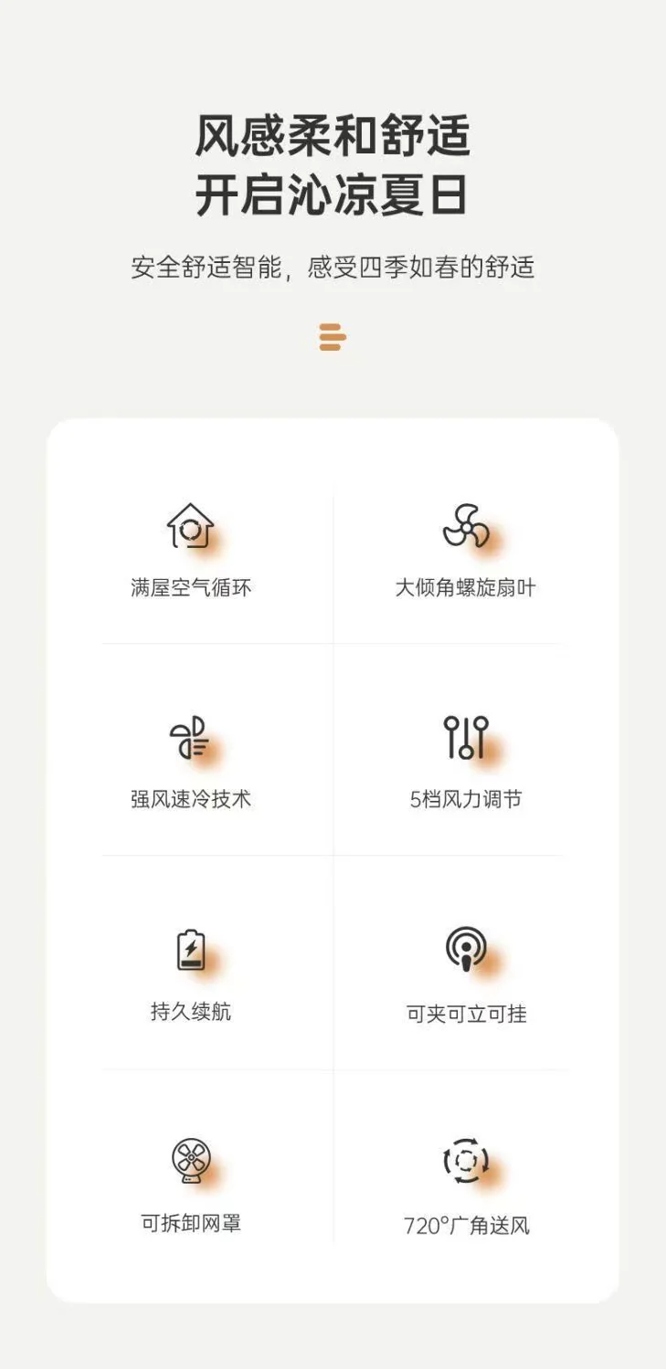 Cross-border Applicable Gift USB Charging Clip Fan Home Dormitory Office Desk Desktop Bedroom Long Endurance