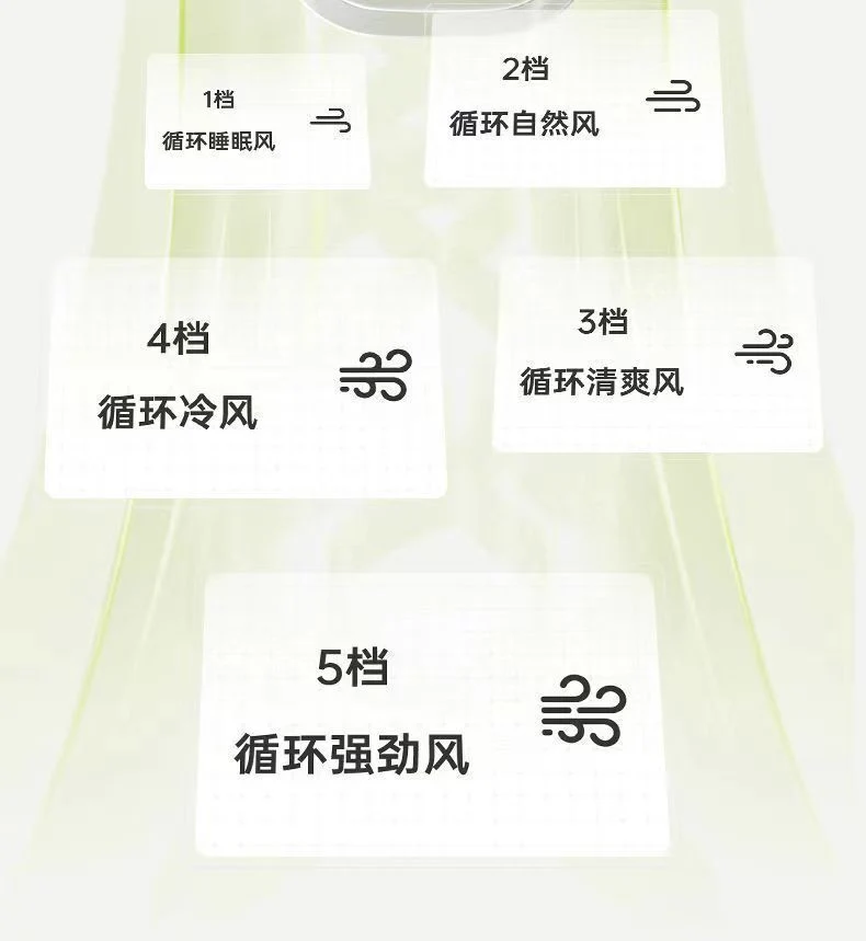 Cross-border Applicable Gift USB Charging Clip Fan Home Dormitory Office Desk Desktop Bedroom Long Endurance