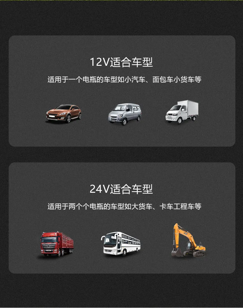 Car USB Electric Fan, Dual-Head 12V/24V Fan for Trucks and Vans, High Wind Power, Single/Dual Control Electric Fan