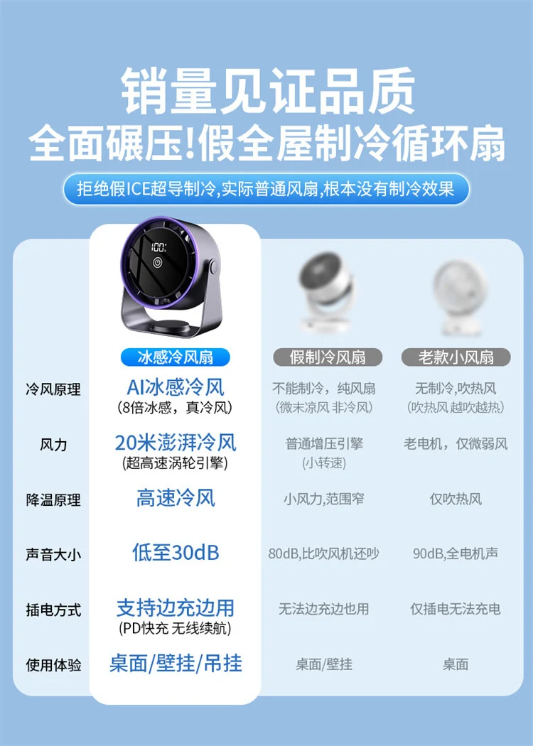2025 New Desktop Fan Home Office Small Fan Student Dormitory Wall-Mounted Small Rechargeable Circulation Fan