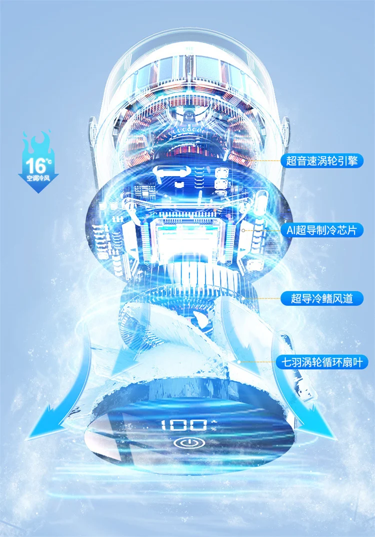 2025 New Desktop Fan Home Office Small Fan Student Dormitory Wall-Mounted Small Rechargeable Circulation Fan