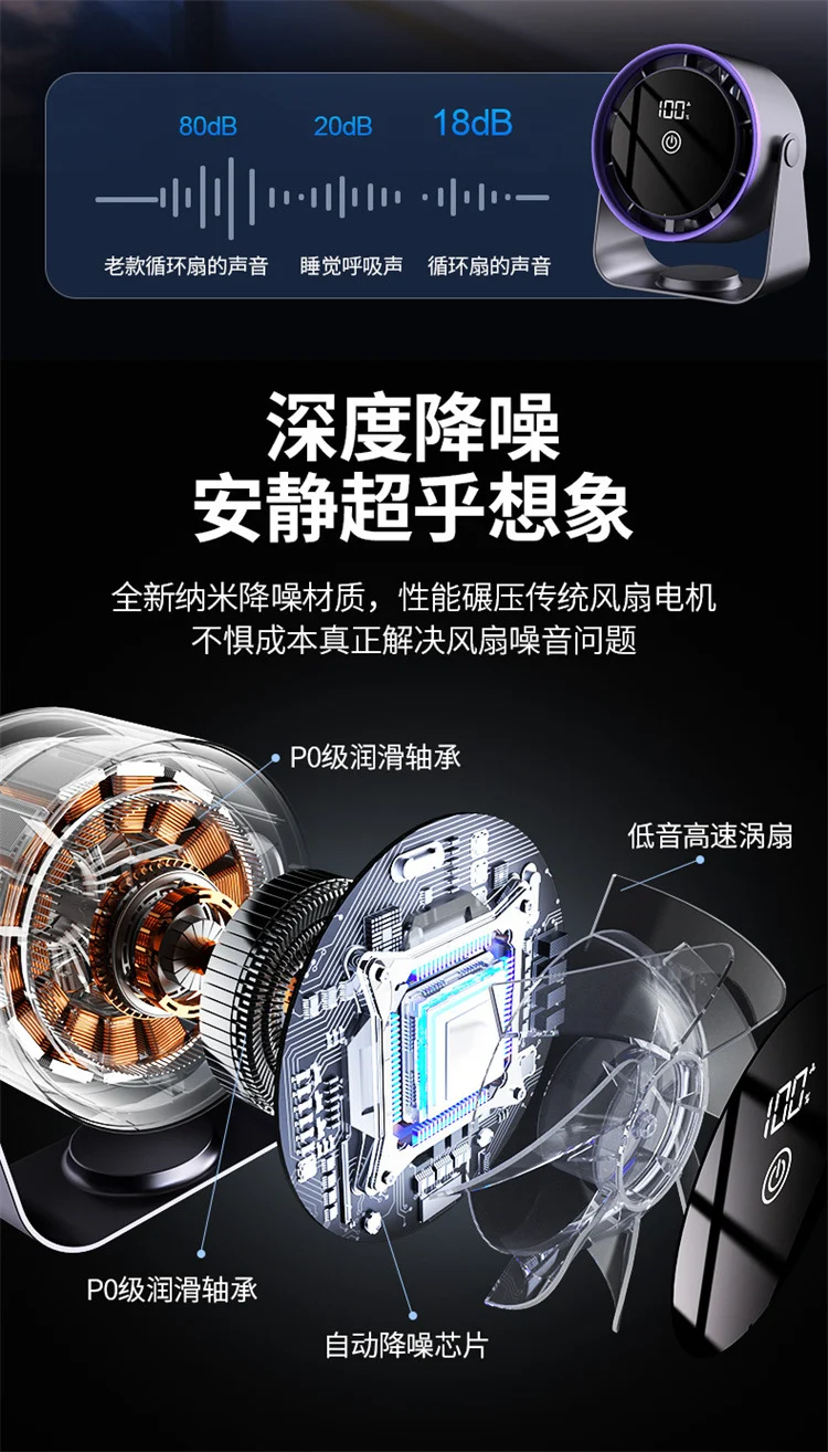 2025 New Desktop Fan Home Office Small Fan Student Dormitory Wall-Mounted Small Rechargeable Circulation Fan