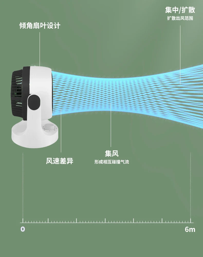 2024 new summer new air circulation fan desktop office home small fan bass light luxury electric fan cooling fan
