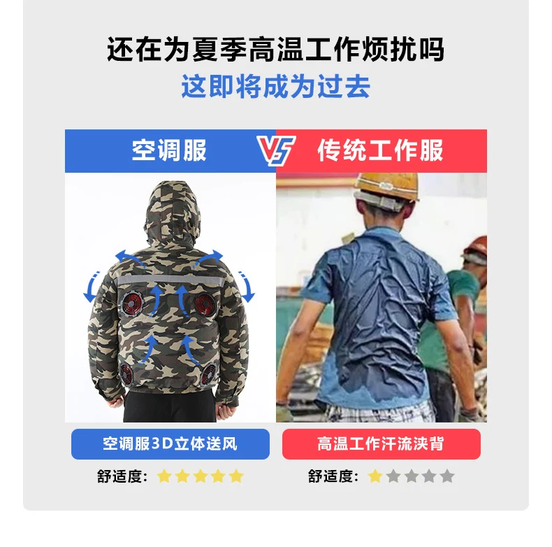 Summer Air-Conditioned Clothing for Outdoor Labor Protection, Cooling and Sun Protection Clothing, Hooded Fan Clothing for Men and Women, Specially Designed for Outdoor Labor Protection