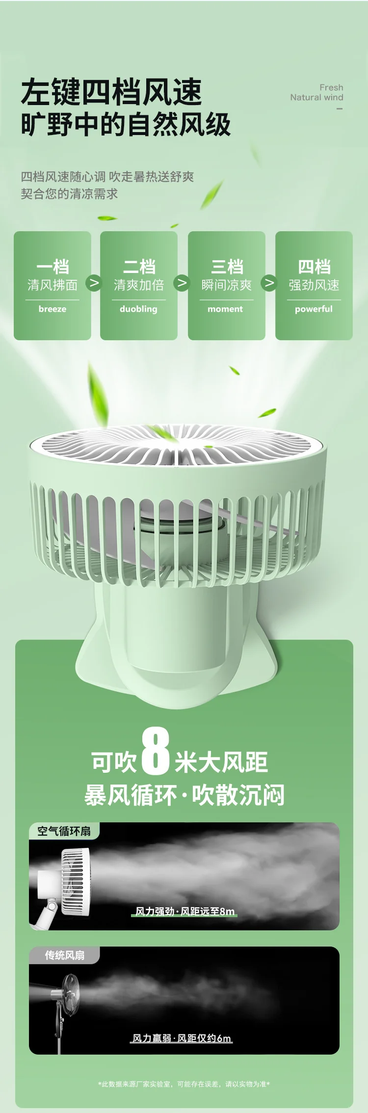 Factory wholesale New USB small fan adjustable speed timing office desktop fan dormitory clip fan one-piece delivery