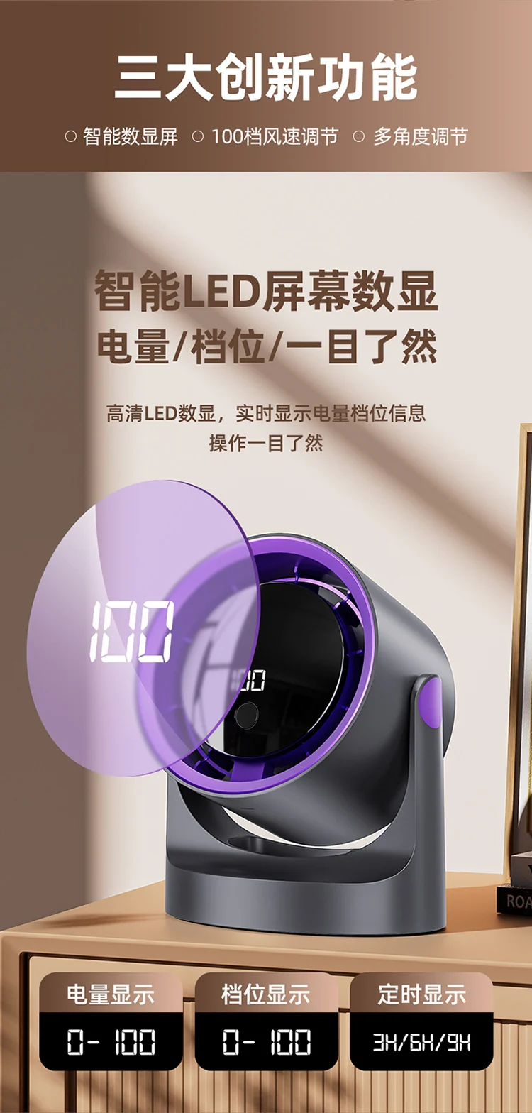 New Desktop Small Fan Rechargeable Small Circulation Fan Home Dormitory Wall-Mounted Long-Life Mini Fan