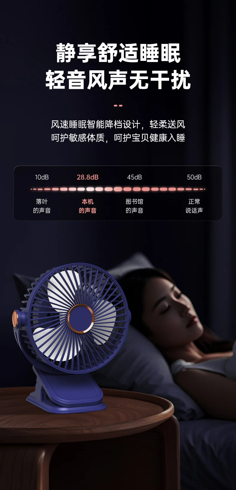 Four-In-One Multifunctional Clip Fan Light USB Charging Student Dormitory Night Light Clip Fan Desktop Mini