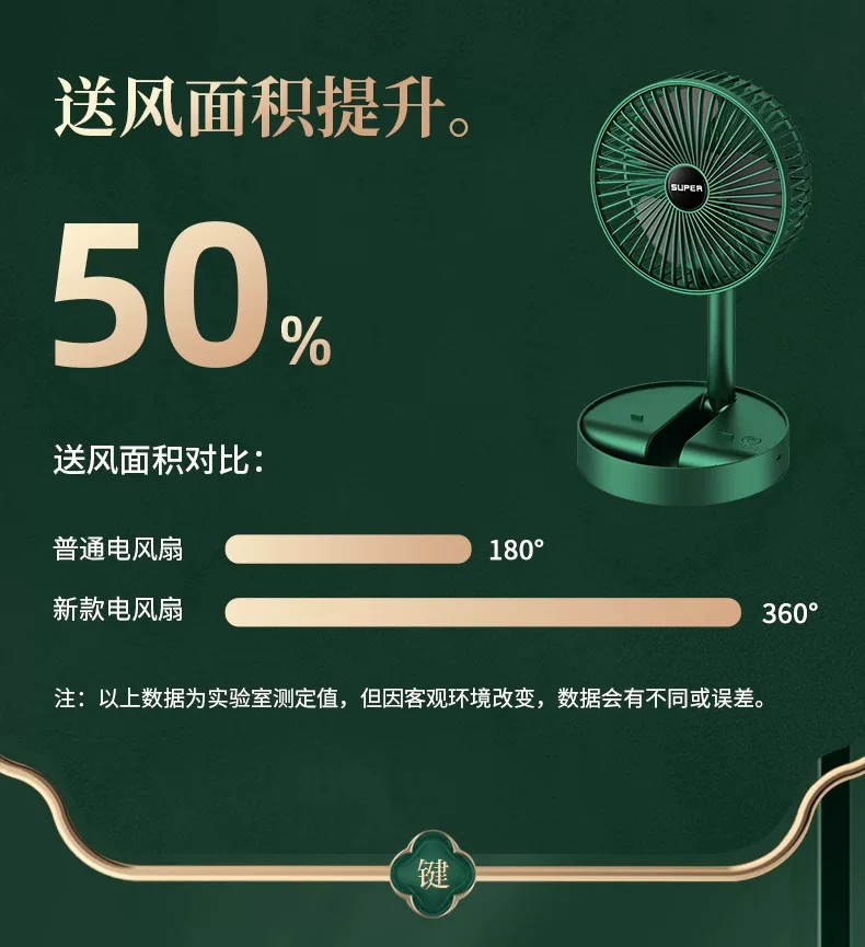 Portable USB Retractable Fan Mini Fan Folding Desktop Student Office Desktop Fan Cross-Border Wholesale
