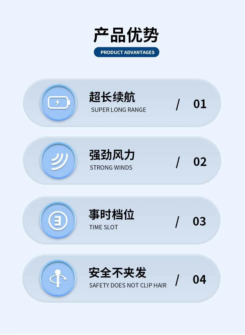 Brand New Refrigeration USB Charging Fan, Portable Outdoor Air Conditioner, Small Fan That Can Be Hung Around the Neck, Mini Bladeless