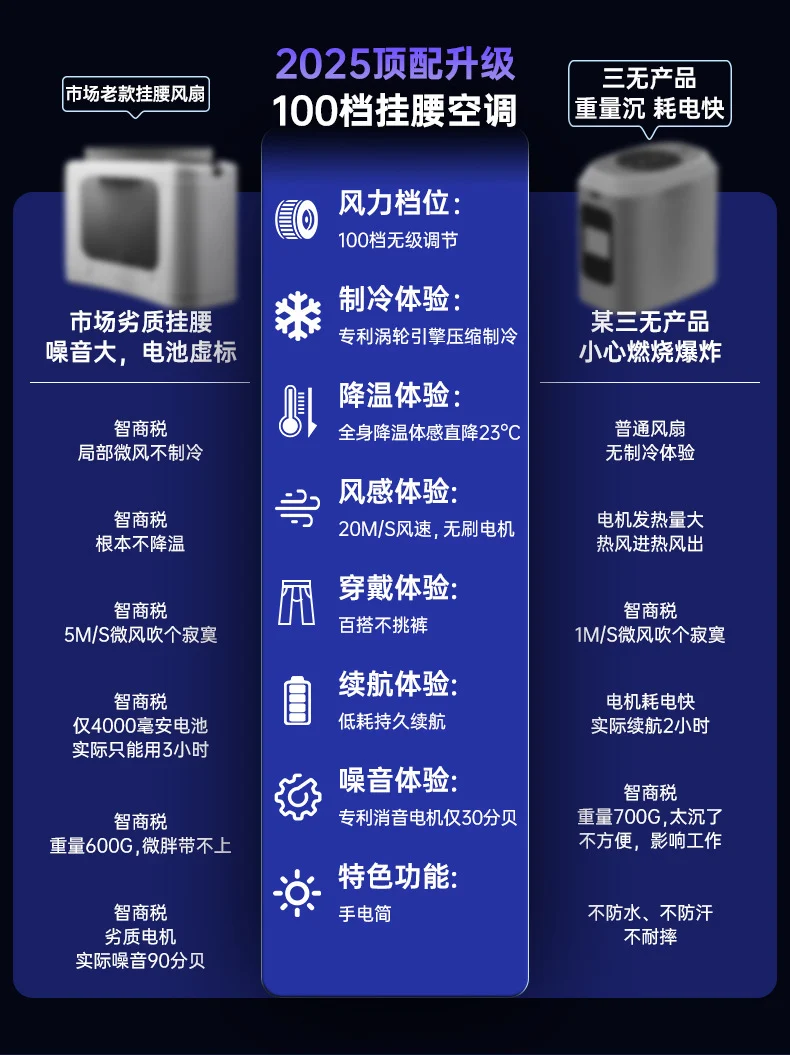 Cross-border new waist fan outdoor site lighting large capacity neck fan portable waist fan