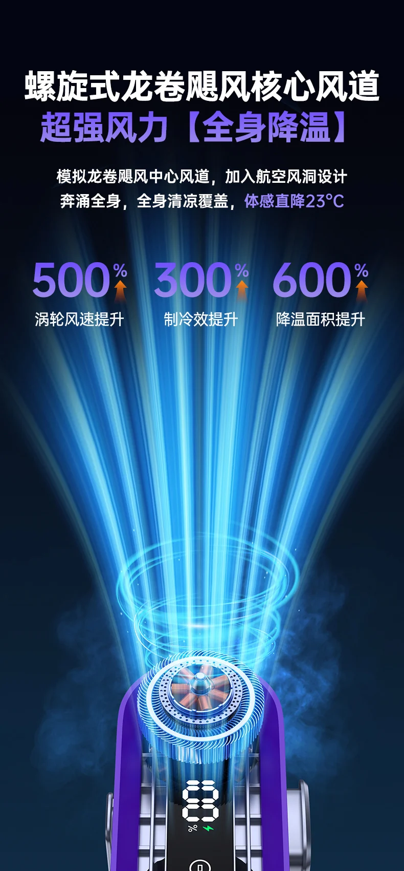 Cross-border new waist fan outdoor site lighting large capacity neck fan portable waist fan