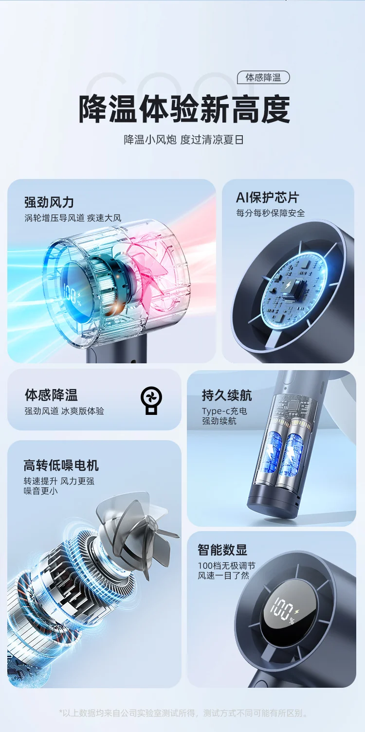New Cross-Border High-Speed Small Fan Portable Student Desktop Fan Outdoor USB Digital Display Handheld Small Fan