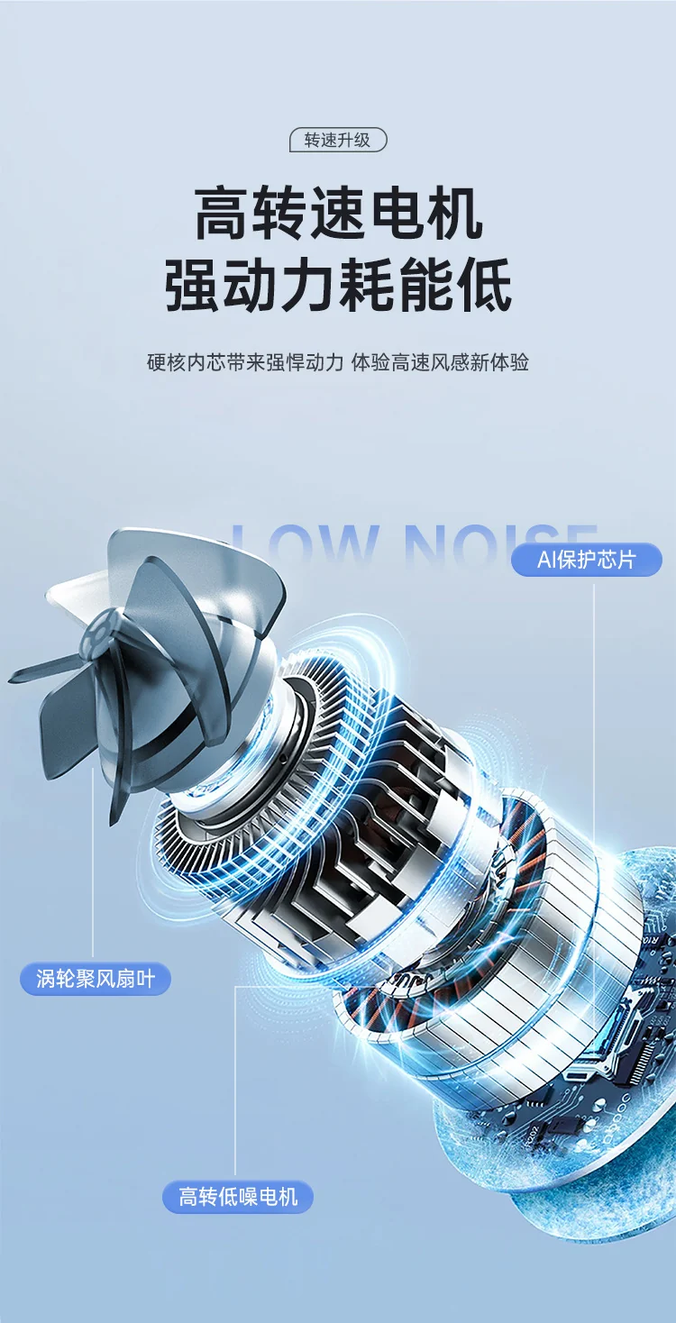 New Cross-Border High-Speed Small Fan Portable Student Desktop Fan Outdoor USB Digital Display Handheld Small Fan