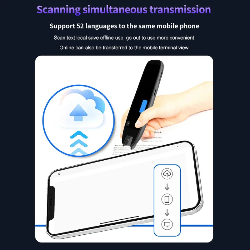 New WiFi Translation Pen 3.7 Inch Touchscreen Voice Translator 142 Languages Online Scanning Reading for Office Travel Study