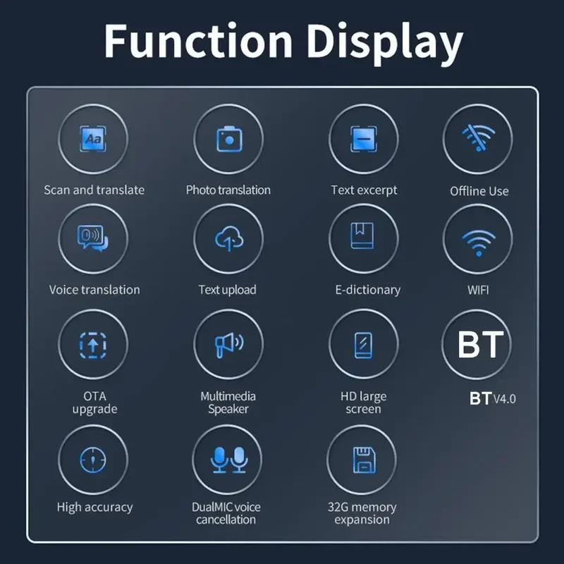 Smart AI Scan Reader Portable Voice Translator Scanner Pen WIFI AI Voice 112 Languages Translator for Dyslexia Autism
