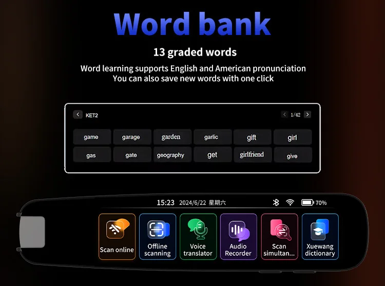 Translation Pen For Teacher Student Smart Voice Scan Translator Pen Multifunction Dictionary Translation Business Travel Abroad