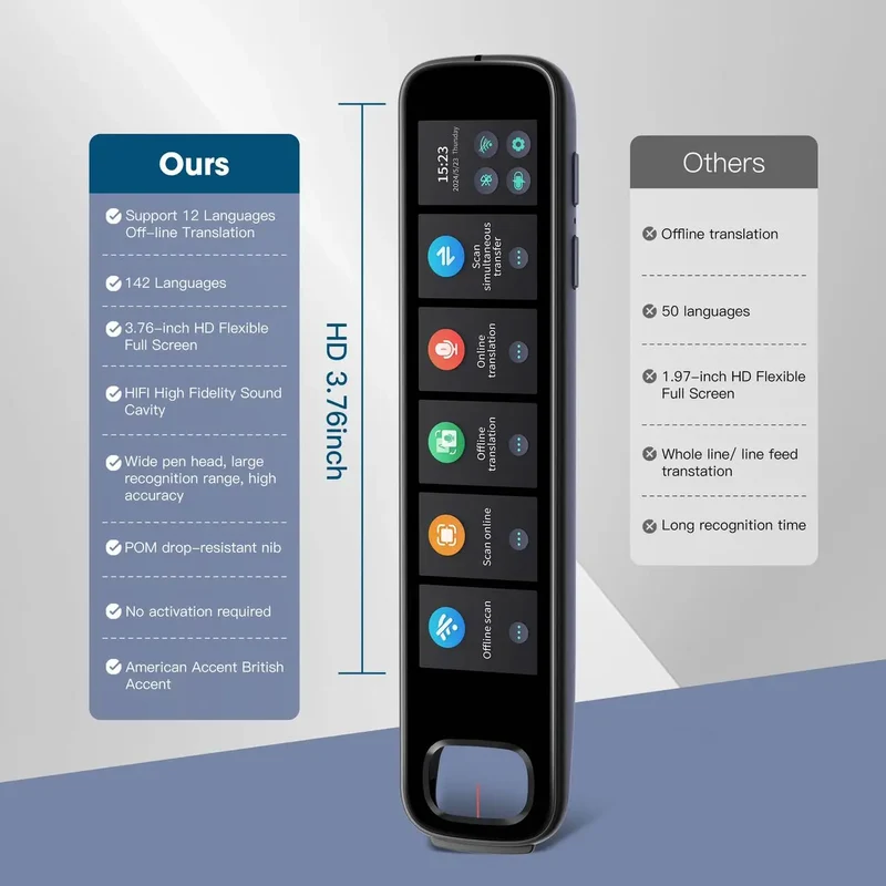 X10 Point Reading Translation Pen 3.76 Inches 142 Language Electronic Voice Scanning Pen Mutual Translation Dictionary Pen