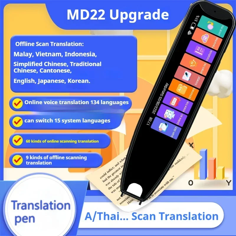 New MD22 Voice Translator Offline Scan Translation Pen 134 Voice Translation 9 OfflineTranslation Business Scanning Reading Pen