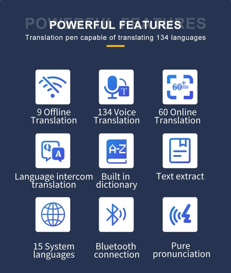 New MD22 Voice Translator Offline Scan Translation Pen 134 Voice Translation 9 OfflineTranslation Business Scanning Reading Pen