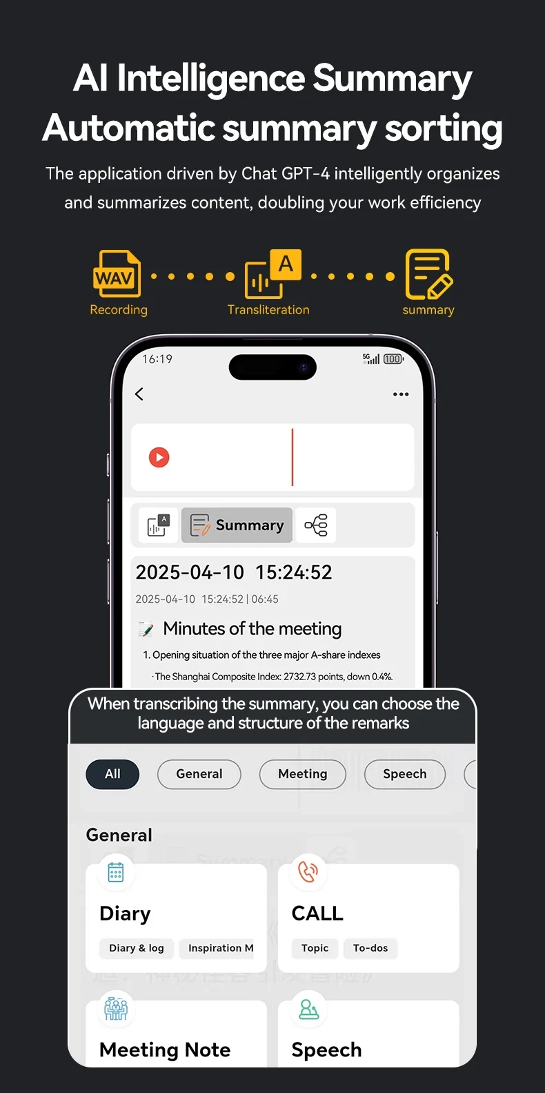 New8-128GB AI ChatGPT-4 Intelligent Voice Recorder Audio App Phone Call Record Transcribe Summarize 58LanguageTranslation Device