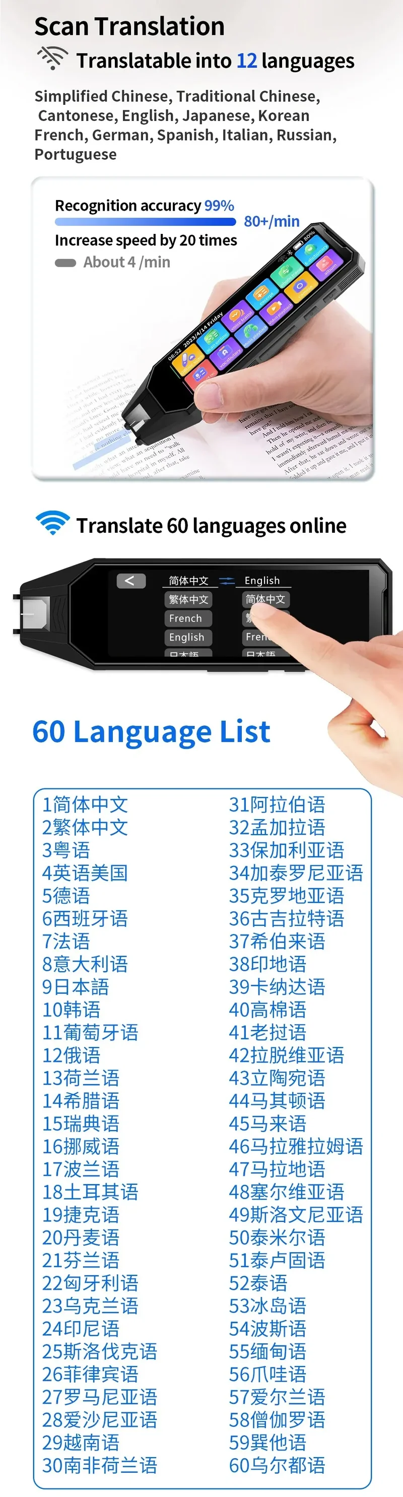 New style MD09 Intelligent Translation pen voice converter offline scanning translation pen Business travel dictionary pen