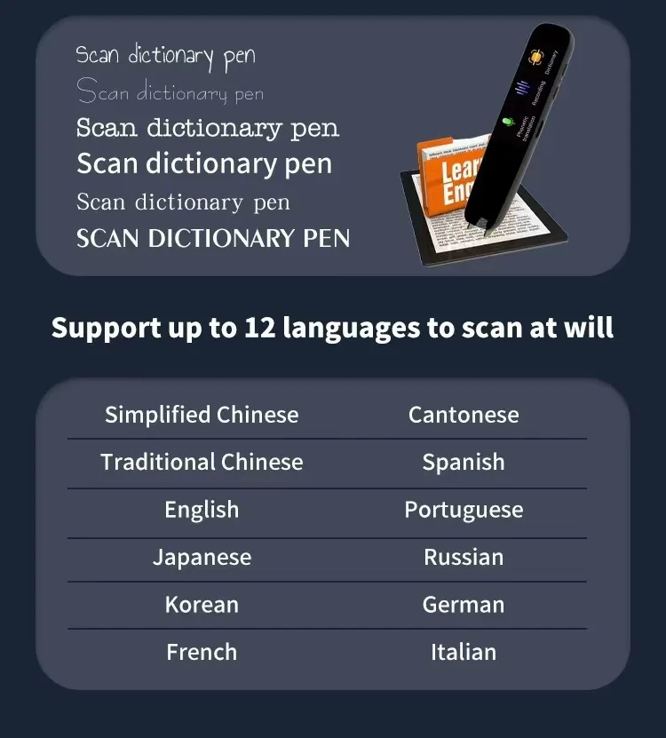 Scanning Translation Pen Portable Translator Spanish Russian Arabic Portuguese Korean French Ukraine Hebrew Offline Translate A6