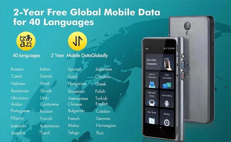 Timekettle Fluentalk T1 Portable Language AI Translator Photo/Offline/Online Smart Realtime Translation For Foreign Travel Study