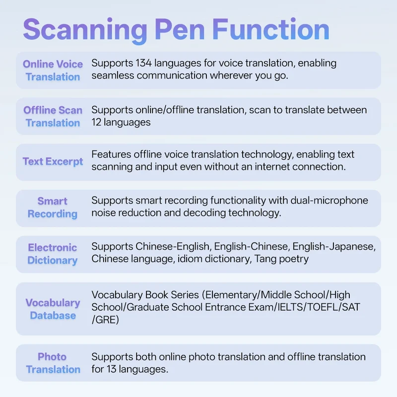 MSAI S6-AI Free AI Scan Translator Pen 12 Languages Scan to Text 134 Online Voice Translation Vocabulary Library for Student