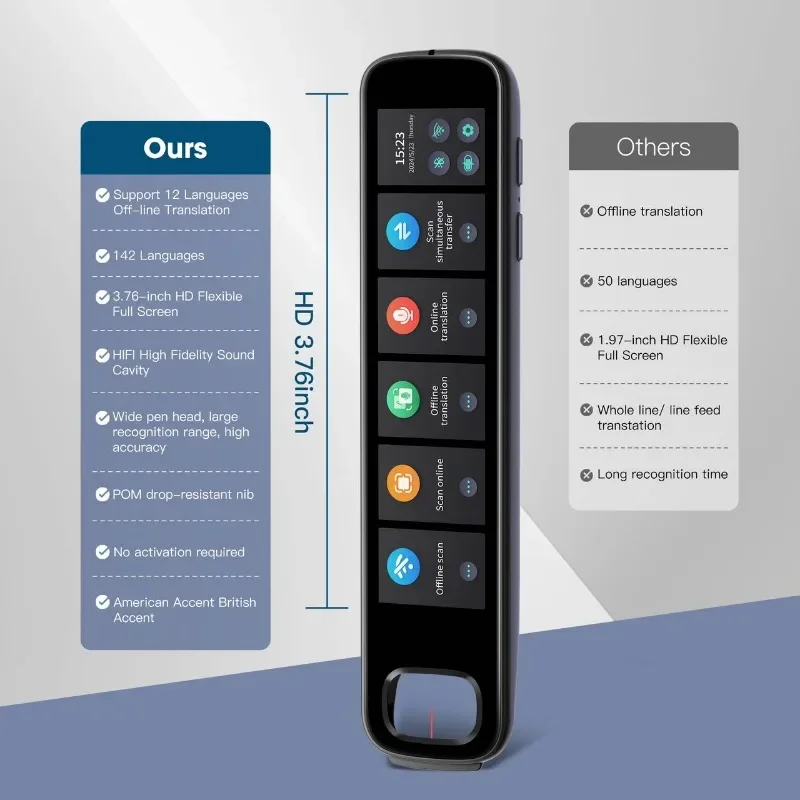X10 Point Reading Translation Pen 3.76 Inches 142 Language Electronic Voice Scanning Pen Mutual Translation Dictionary Pen