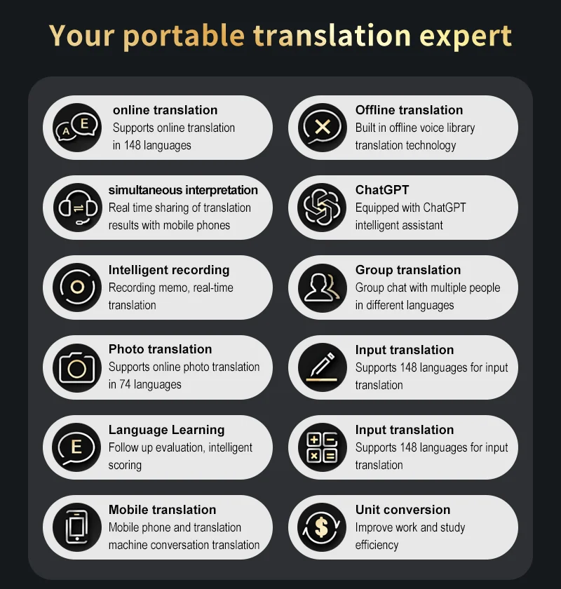 Language Translator Device 148 In Real-time Online Languages Translation Device Portable AI ChatGPT Photo Intelligent Translate