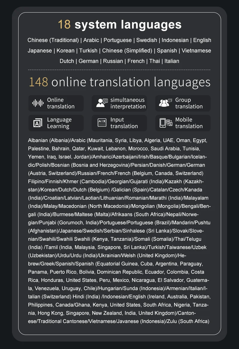 Language Translator Device 148 In Real-time Online Languages Translation Device Portable AI ChatGPT Photo Intelligent Translate